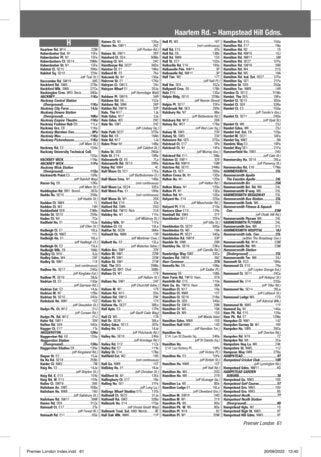 Premier London Index 61