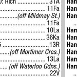 Premier London Index 61