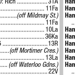 Premier London Index 61