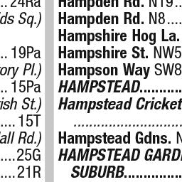 Premier London Index 61