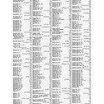 Premier London Index 85