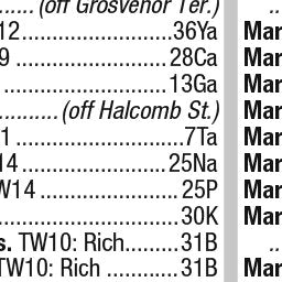 Premier London Index 85