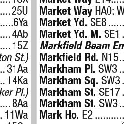 Premier London Index 85