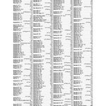 Premier London Index 87