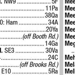 Premier London Index 87