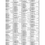 Premier London Index 65