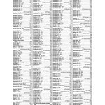 Premier London Index 64