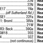 Premier London Index 64