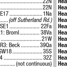 Premier London Index 64