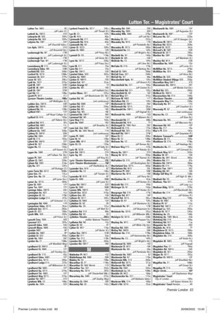 Premier London Index 83