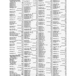 Premier London Index 130 Preview 1