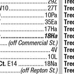 Premier London Index 130 Preview 2