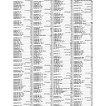 Premier London Index 78