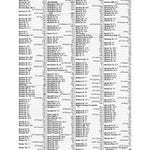 Premier London Index 91