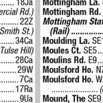 Premier London Index 91