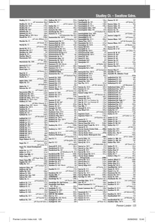 Premier London Index 125 Preview 1