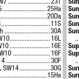 Premier London Index 125 Preview 2
