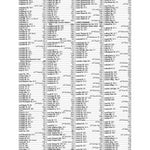 Premier London Index 82