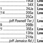 Premier London Index 82