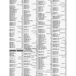 Premier London Index 92