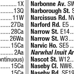 Premier London Index 92