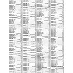 Premier London Index 100 Preview 1