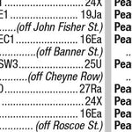 Premier London Index 100 Preview 2