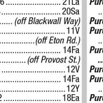 Premier London Index 105 Preview 2
