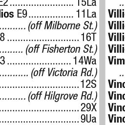 Premier London Index 134 Preview 2