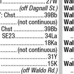 Premier London Index 135 Preview 2