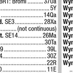 Premier London Index 143 Preview 2