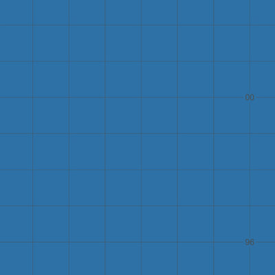 Raine Island (7774) Preview 2