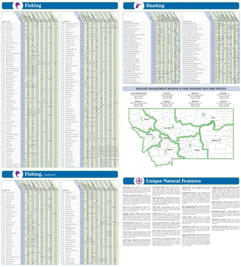 Montana Gazetteer 2 Preview 1
