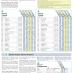 Montana Gazetteer 3 Preview 1