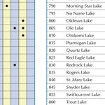 Montana Gazetteer 3 Preview 2