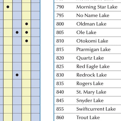 Montana Gazetteer 3 Preview 2