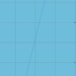 Lindeman Island (8757-3) Preview 2