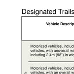 Sibbald Snow Vehicle PLUZ and Elbow Loop Recreation Trail 2023 Preview 2