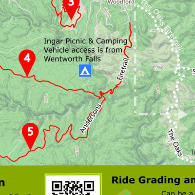 UBM - Overview Map and general information