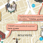 Avenza Systems Inc. São Paulo Mapa das Sensações digital map