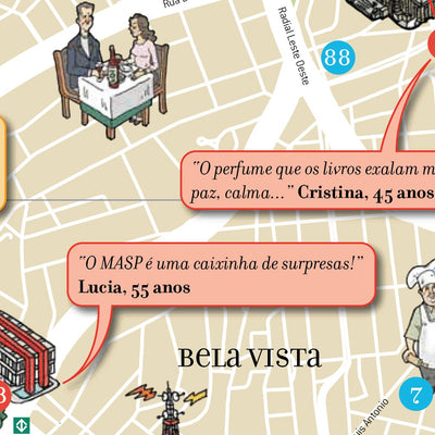 Avenza Systems Inc. São Paulo Mapa das Sensações digital map