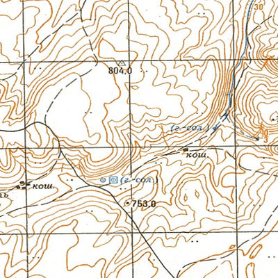 Avenza Systems Inc. Soviet Genshtab - i41-016 - Turkmenistan digital map