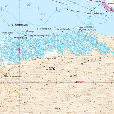 Avenza Systems Inc. Soviet Genshtab - l43-2--(2003) - Kazakhstan digital map