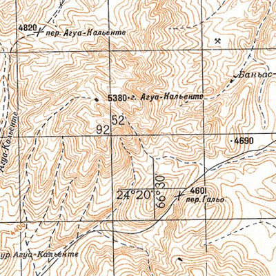 Avenza Systems Inc. Soviet Genshtab - xg19-06--(1980) - Argentina digital map