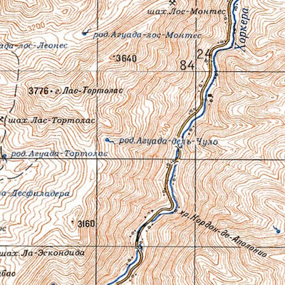 Avenza Systems Inc. Soviet Genshtab - xg19-33--(1980) - Chile digital map