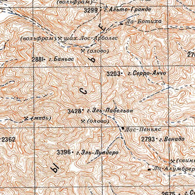 Avenza Systems Inc. Soviet Genshtab - xg19-35--(1980) - Argentina digital map