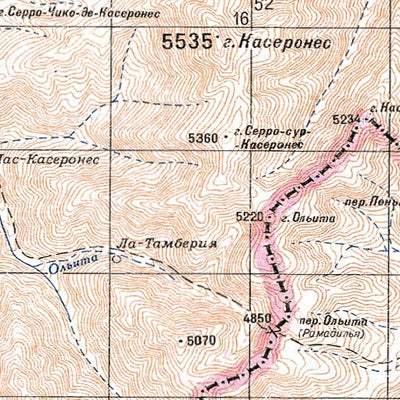 Avenza Systems Inc. Soviet Genshtab - xh19-03--(1980) - Chile digital map