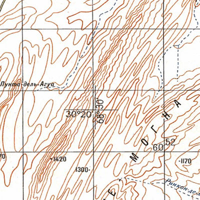 Avenza Systems Inc. Soviet Genshtab - xh19-22--(1980) - Argentina digital map
