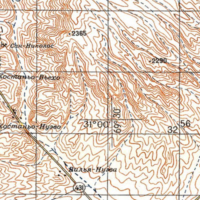 Avenza Systems Inc. Soviet Genshtab - xh19-27--(1980) - Argentina digital map