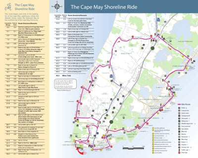 Avenza Systems Inc. The Cape May Shoreline Ride digital map